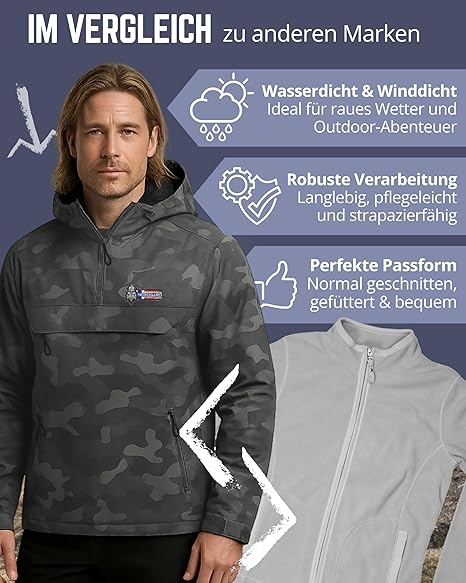 NORDGARD Windbreaker Hartung